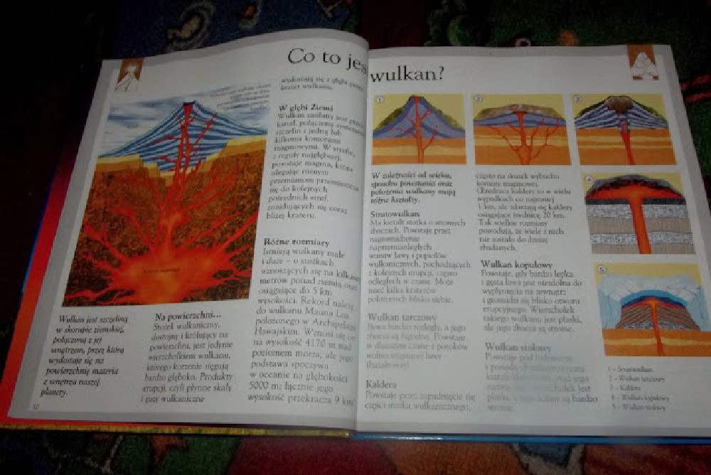 wulkan ciecz nienewtonowska