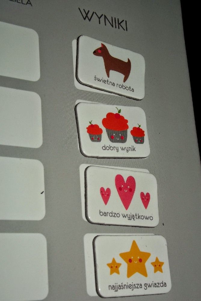 tablica moich obowiązków pomysłowa mama