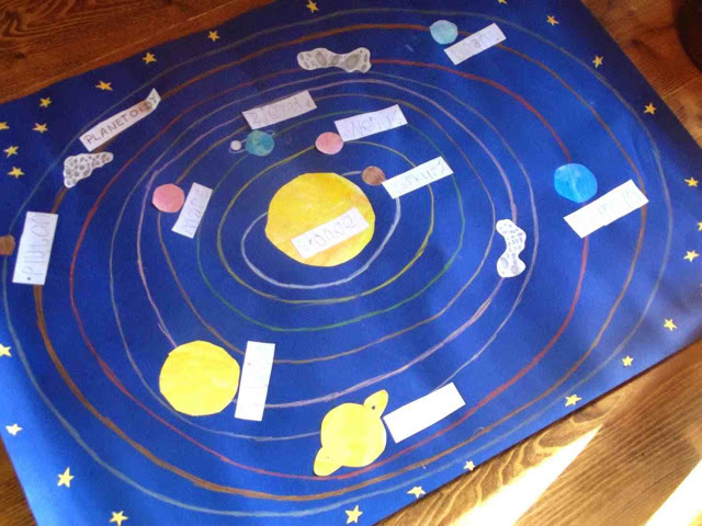 układ słoneczny Mikołaj Kopernik