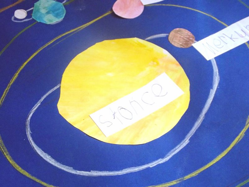 układ słoneczny Mikołaj Kopernik