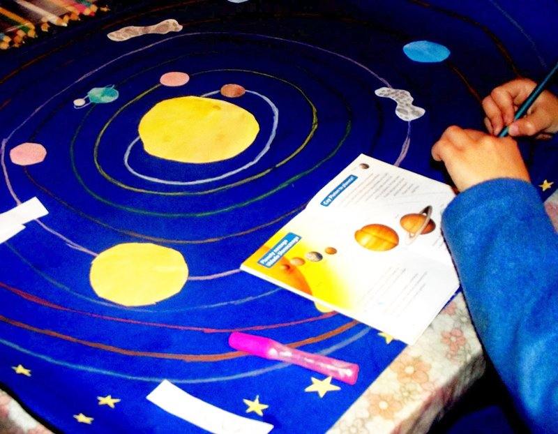 układ słoneczny Mikołaj Kopernik