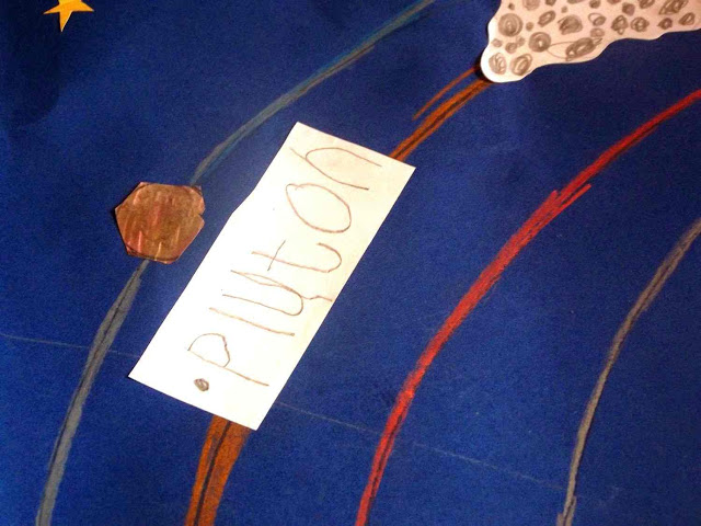 układ słoneczny Mikołaj Kopernik