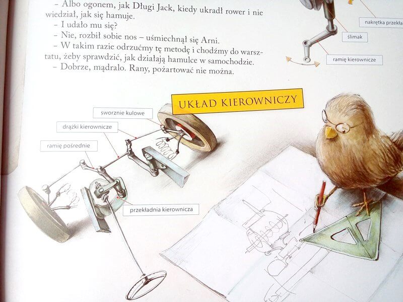 jakzbudowacsamochod2