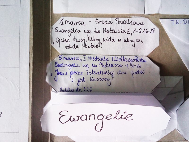 lapbook wielkopostny