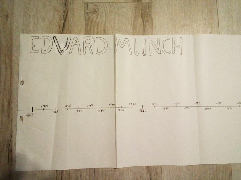 edvard munch bliżej sztuki