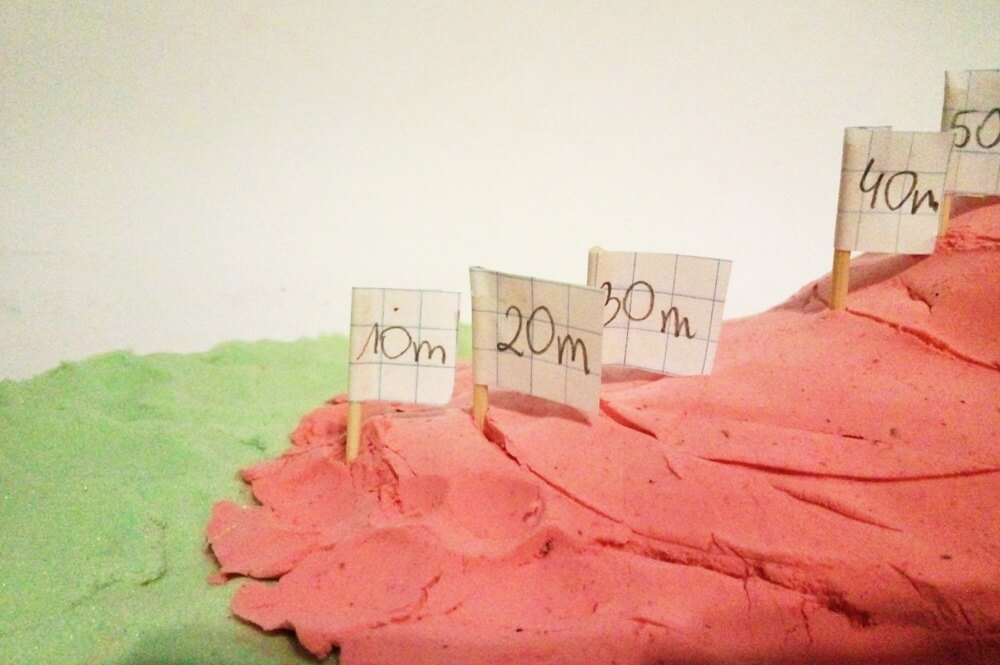 jak zrobić górę poziomicową