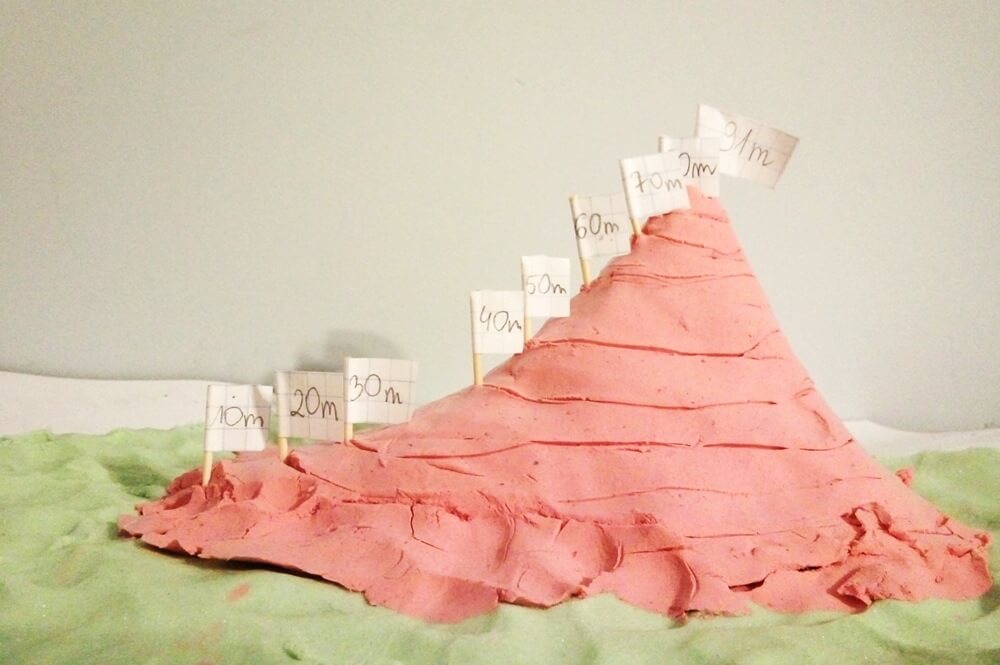 Jak wykonać model góry hipsometrycznej