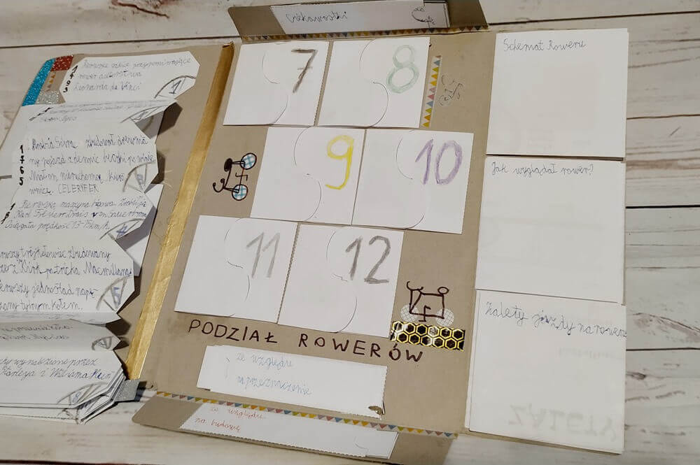 lapbook rowerowy, historia roweru