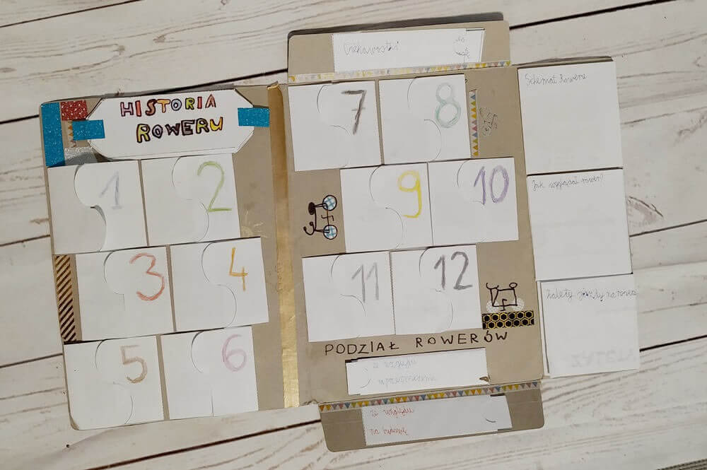 lapbook rowerowy, historia roweru