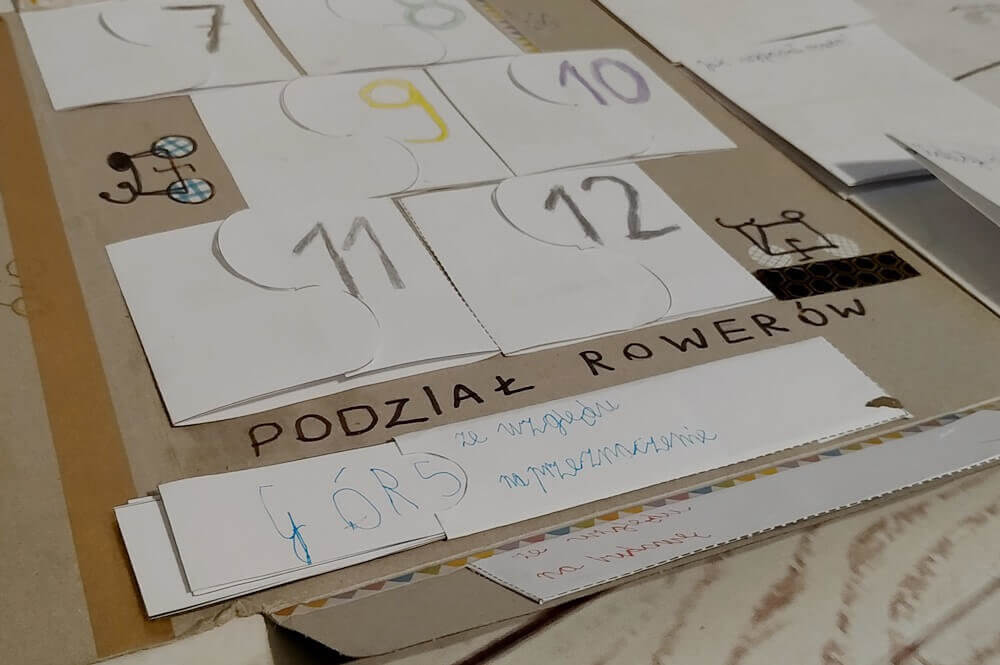 lapbook rowerowy, historia roweru