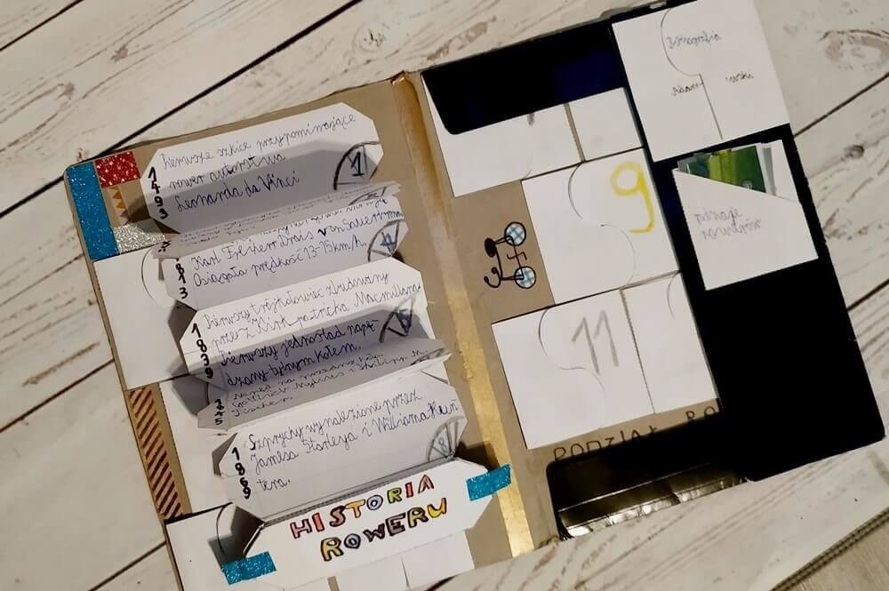 lapbook rowerowy, historia roweru