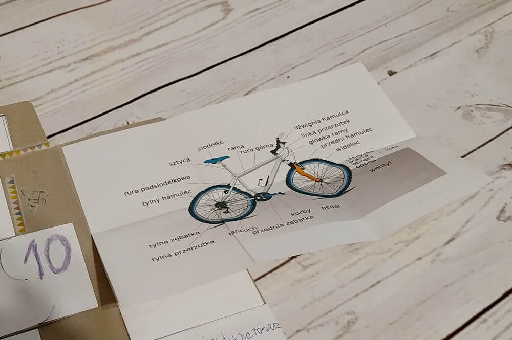 lapbook rowerowy, historia roweru