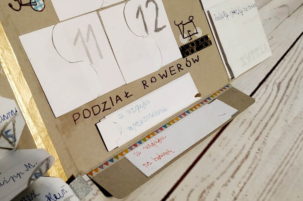 lapbook rowerowy, historia roweru