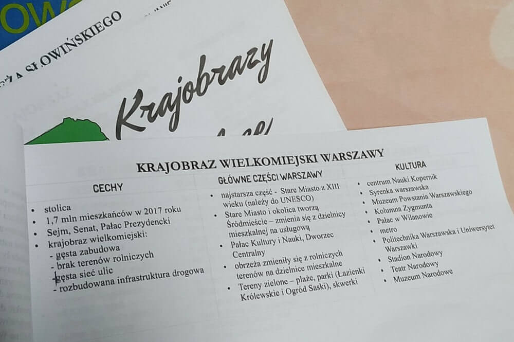 pasma rzeźby terenu w Polsce